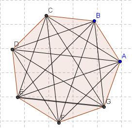 diagonali